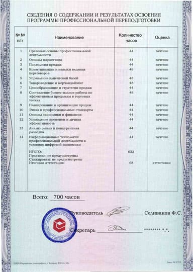Образец приложения оборотная сторона (итоговое тестирование) по программе Торговый представитель