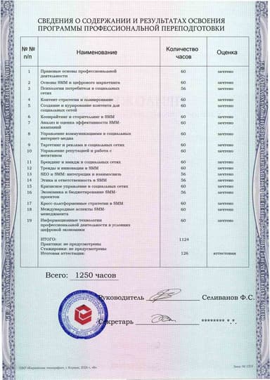 Образец приложения оборотная сторона (итоговое тестирование) по программе SMM-менеджмент