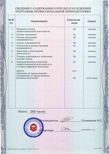 Образец приложения оборотная сторона (итоговое тестирование) по программе Риэлторская деятельность