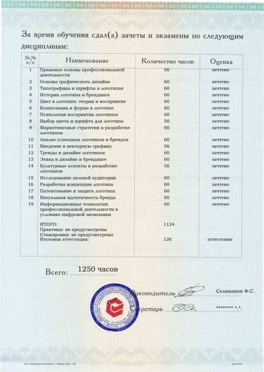 Образец приложения оборотная сторона (аттестационная работа) по программе Разработка логотипа