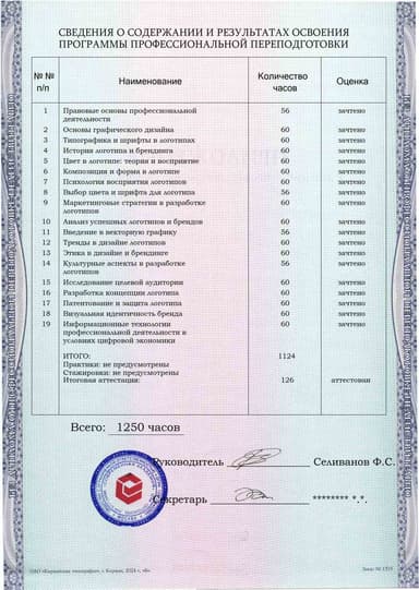 Образец приложения оборотная сторона (итоговое тестирование) по программе Разработка логотипа