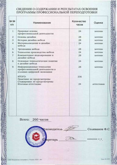 Образец приложения оборотная сторона (итоговое тестирование) по программе Дизайн мебели