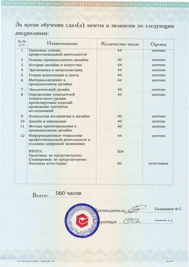 Образец приложения оборотная сторона (аттестационная работа) по программе Промышленный дизайн