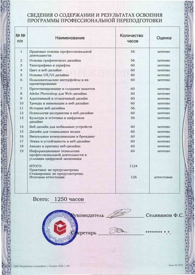 Образец приложения оборотная сторона (итоговое тестирование) по программе Web-дизайн