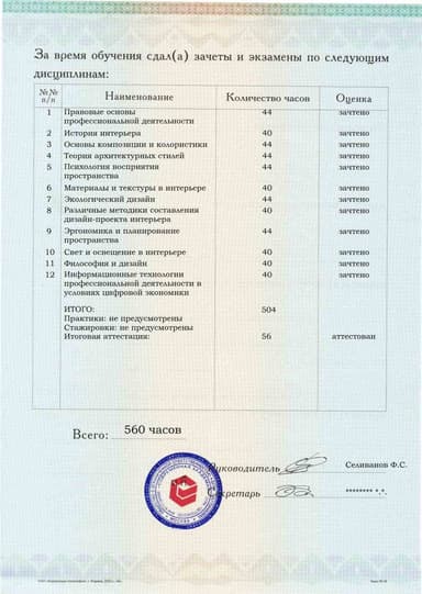 Образец приложения оборотная сторона (аттестационная работа) по программе Дизайн интерьера