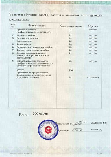 Образец приложения оборотная сторона (аттестационная работа) по программе Дизайн