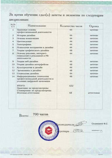 Образец приложения оборотная сторона (аттестационная работа) по программе Дизайн