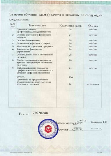 Образец приложения оборотная сторона (аттестационная работа) по программе Инструктор групповых программ