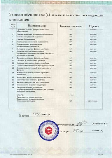 Образец приложения оборотная сторона (аттестационная работа) по программе Фитнес-аэробика