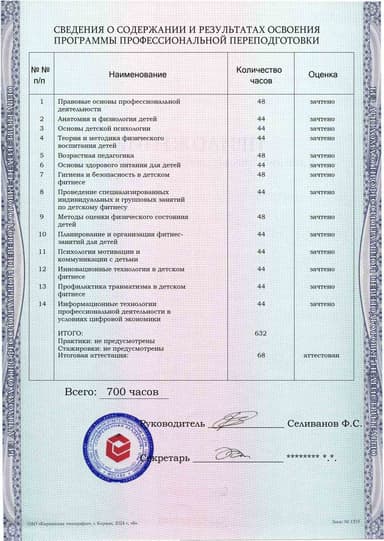 Образец приложения оборотная сторона (итоговое тестирование) по программе Детский фитнес