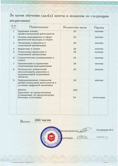 Образец приложения оборотная сторона (аттестационная работа) по программе Руководитель организации в области физической культуры и спорта