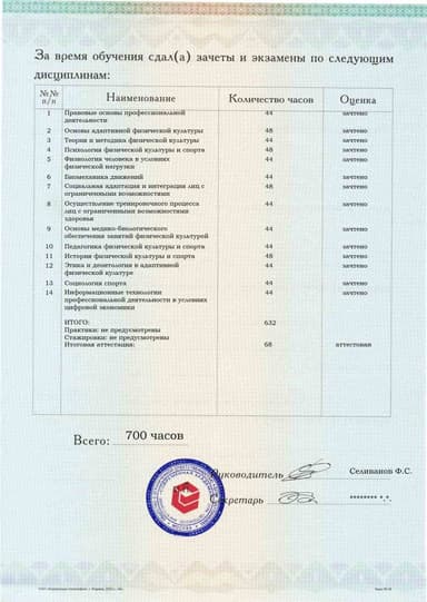 Образец приложения оборотная сторона (аттестационная работа) по программе Адаптивная физическая культура и спорт