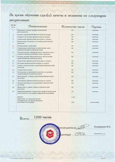 Образец приложения оборотная сторона (аттестационная работа) по программе Адаптивная физическая культура и спорт