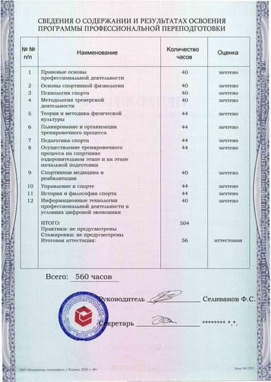 Образец приложения оборотная сторона (итоговое тестирование) по программе Тренер