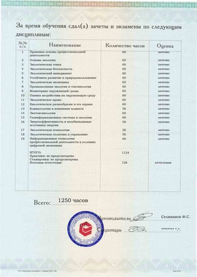 Образец приложения оборотная сторона (аттестационная работа) по программе Экология и природопользование