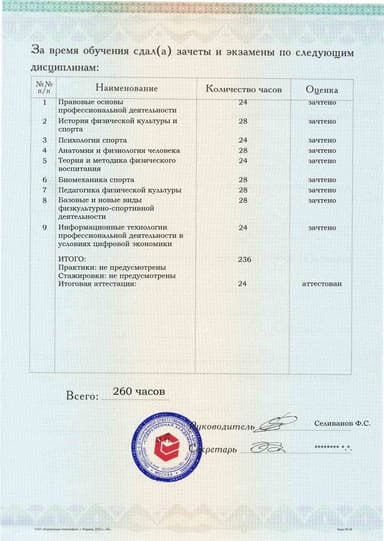 Образец приложения оборотная сторона (аттестационная работа) по программе Физическая культура и спорт