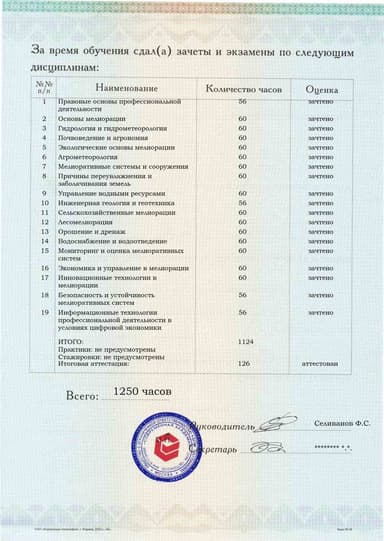 Образец приложения оборотная сторона (аттестационная работа) по программе Мелиорация