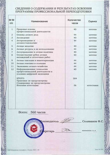 Образец приложения оборотная сторона (итоговое тестирование) по программе Лесное дело