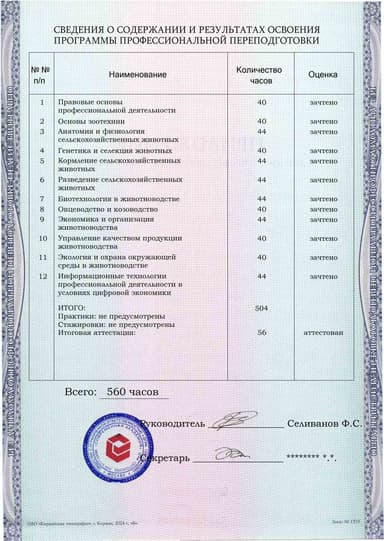 Образец приложения оборотная сторона (итоговое тестирование) по программе Зоотехния