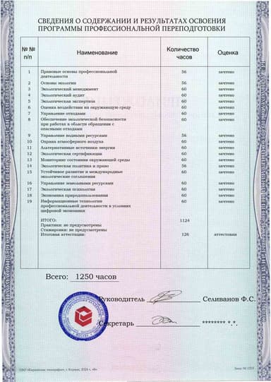 Образец приложения оборотная сторона (итоговое тестирование) по программе Экологическая безопасность