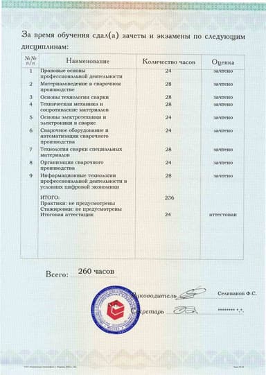 Образец приложения оборотная сторона (аттестационная работа) по программе Инженер по сварке (специалист сварочного производства)