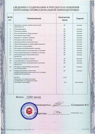 Образец приложения оборотная сторона (итоговое тестирование) по программе Теплоэнергетика и теплотехника