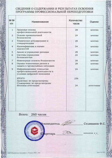 Образец приложения оборотная сторона (итоговое тестирование) по программе Промышленная безопасность