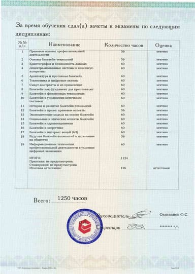 Образец приложения оборотная сторона (аттестационная работа) по программе Технология блокчейн в цифровой экономике