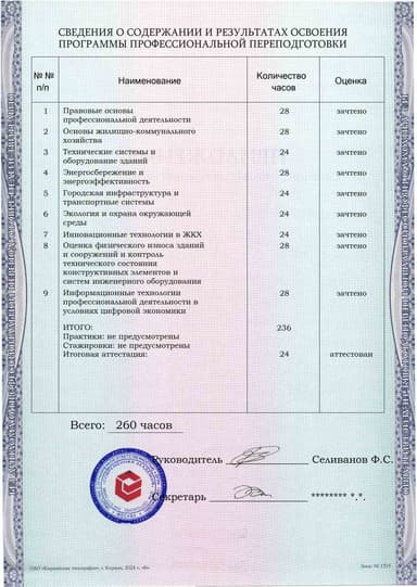Образец приложения оборотная сторона (итоговое тестирование) по программе Техническая эксплуатация объектов жилищно-коммунального хозяйства и городской инфраструктуры