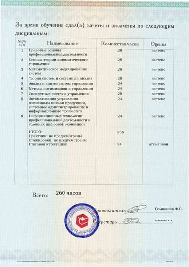 Образец приложения оборотная сторона (аттестационная работа) по программе Автоматизация систем управления