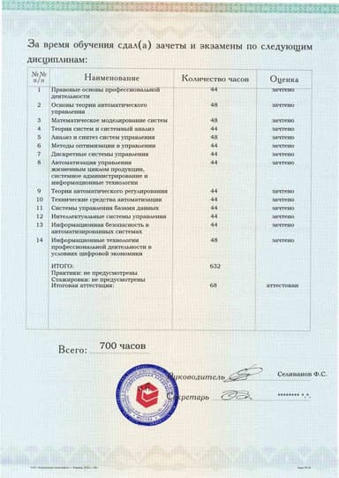 Образец приложения оборотная сторона (аттестационная работа) по программе Автоматизация систем управления