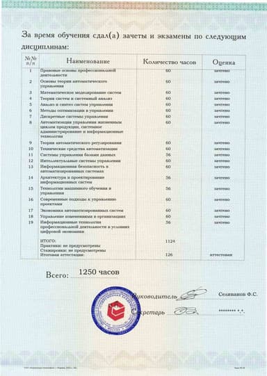 Образец приложения оборотная сторона (аттестационная работа) по программе Автоматизация систем управления