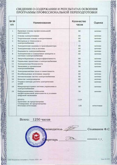 Образец приложения оборотная сторона (итоговое тестирование) по программе Электроснабжение