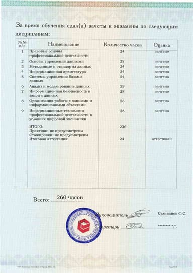 Образец приложения оборотная сторона (аттестационная работа) по программе Специалист по управлению данными и информационными объектами