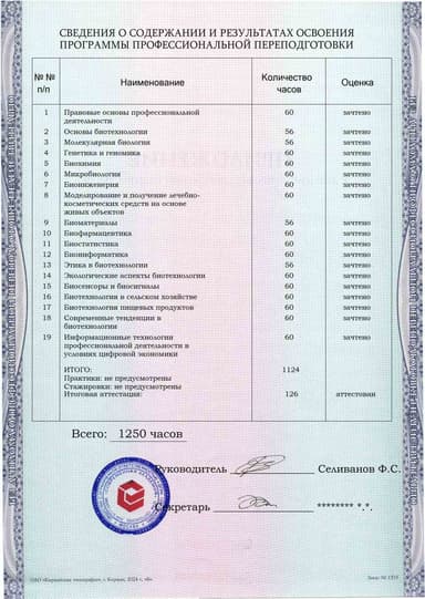 Образец приложения оборотная сторона (итоговое тестирование) по программе Биотехнология