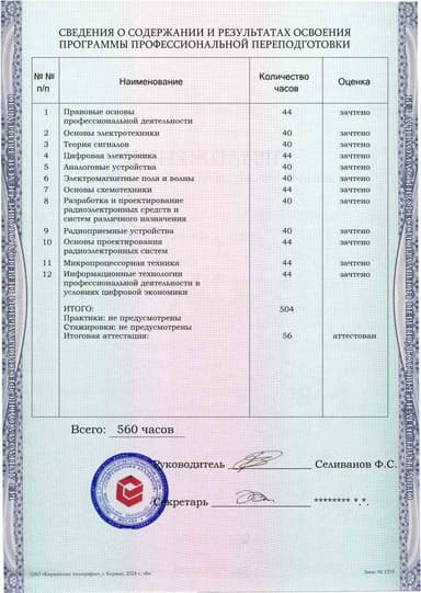 Образец приложения оборотная сторона (итоговое тестирование) по программе Инженер-радиоэлектронщик