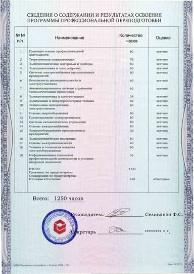 Образец приложения оборотная сторона (итоговое тестирование) по программе Инженер-электрик