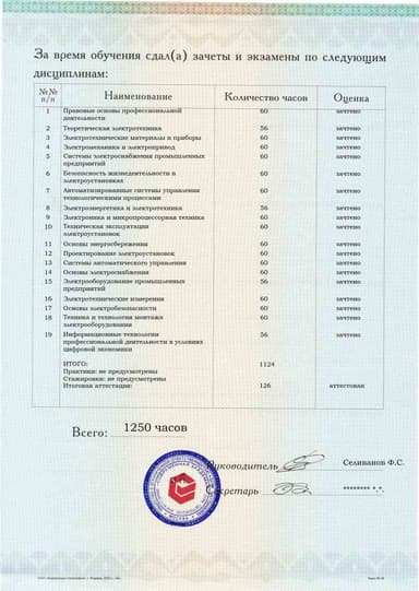 Образец приложения оборотная сторона (аттестационная работа) по программе Инженер-электрик