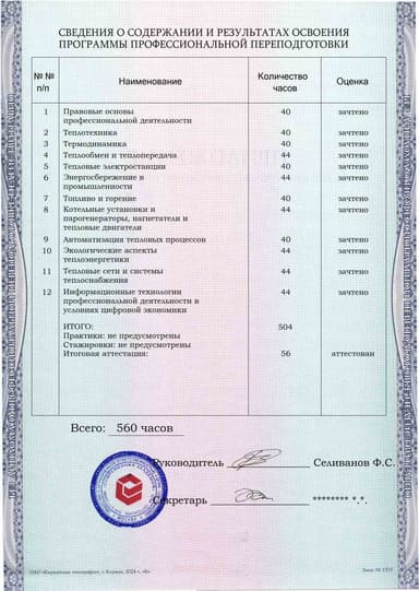 Образец приложения оборотная сторона (итоговое тестирование) по программе Промышленная теплоэнергетика
