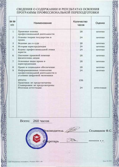 Образец приложения оборотная сторона (итоговое тестирование) по программе Юрист