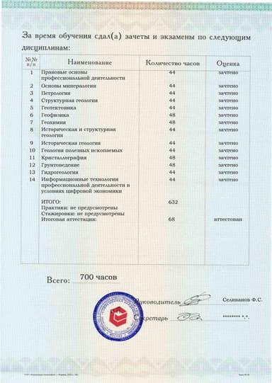 Образец приложения оборотная сторона (аттестационная работа) по программе Общая геология