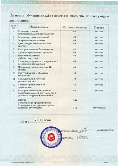 Образец приложения оборотная сторона (аттестационная работа) по программе Системное администрирование и информационные технологии