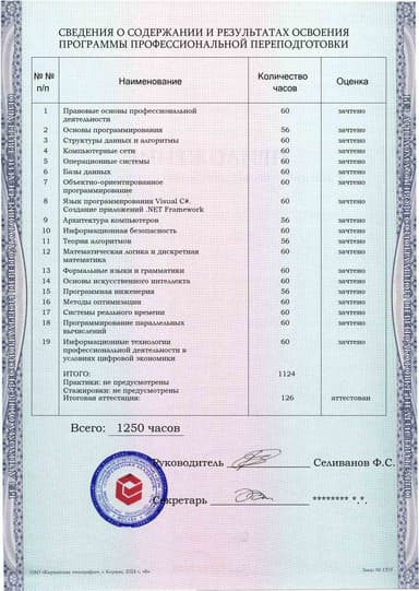 Образец приложения оборотная сторона (итоговое тестирование) по программе Инженер-программист