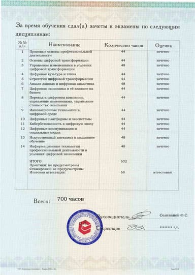 Образец приложения оборотная сторона (аттестационная работа) по программе Цифровая трансформация