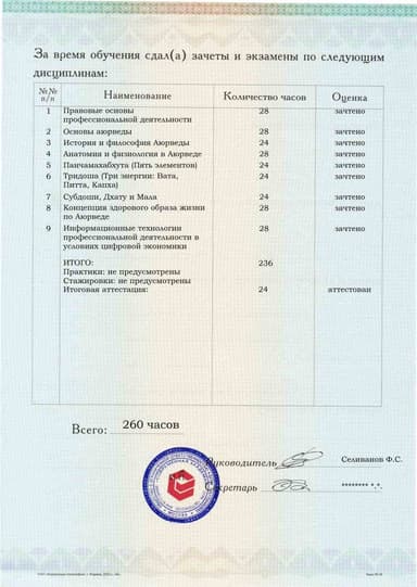 Образец приложения оборотная сторона (аттестационная работа) по программе Основы Аюрведы