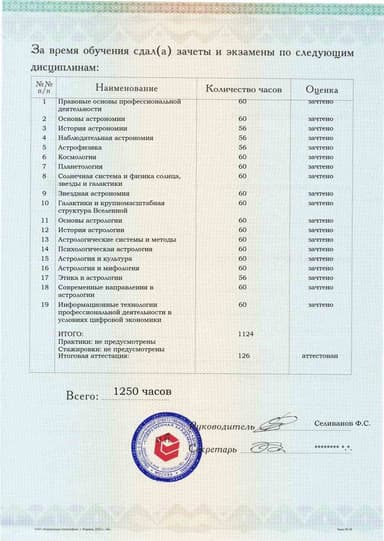 Образец приложения оборотная сторона (аттестационная работа) по программе Астрономия (со специализацией «Основы астрологии»)