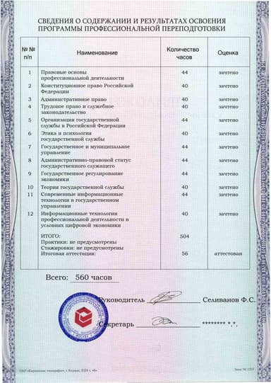 Образец приложения оборотная сторона (итоговое тестирование) по программе Государственная служба в Российской Федерации