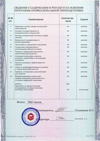 Образец приложения оборотная сторона (итоговое тестирование) по программе Эксперт в сфере закупок
