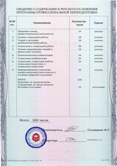 Образец приложения оборотная сторона (итоговое тестирование) по программе Специалист по реабилитационной работе в социальной сфере