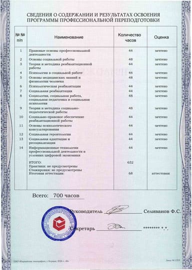 Образец приложения оборотная сторона (итоговое тестирование) по программе Специалист по реабилитационной работе в социальной сфере